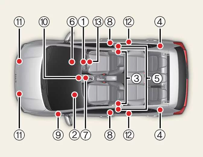Kia Picanto SRS component locations, including air bag modules, sensors and seat belt pre-tensioners