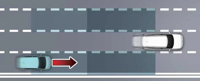 Kia Picanto blind spot warning for a vehicle approaching from behind
