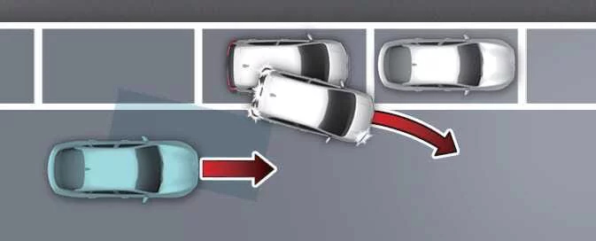 Kia Picanto Blind-Spot Collision-Avoidance Assist braking while pulling out of a parking space