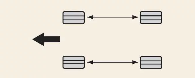 Kia Picanto tyre rotation pattern for directional tyres