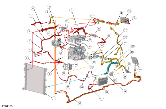 Ford Explorer Description And Operation Engine Cooling Component