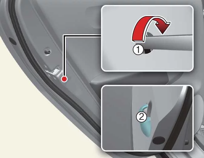 Kia Picanto rear door child safety lock position (1) and exterior door handle (2)