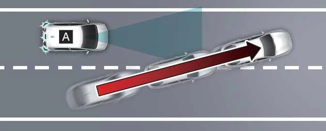Illustration of a vehicle cutting in ahead of the Kia Picanto