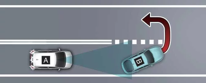 Illustration of a vehicle ahead making a sharp turn while the Kia Picanto is stopped
