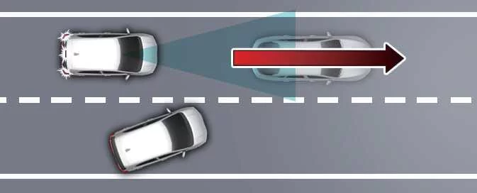 Illustration of a vehicle ahead moving off abruptly from a stop