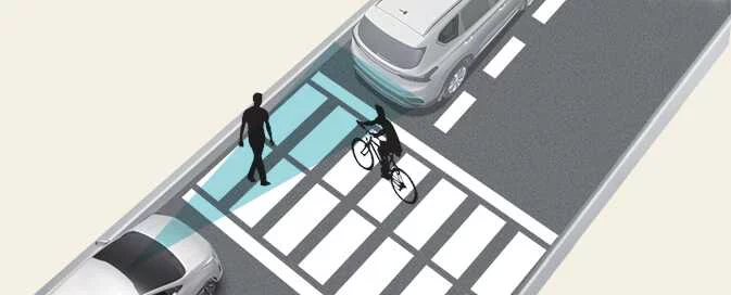 Illustration of a pedestrian or bicycle between the Kia Picanto and the vehicle ahead