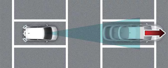 Illustration of a parked vehicle ahead pulling away in a car park