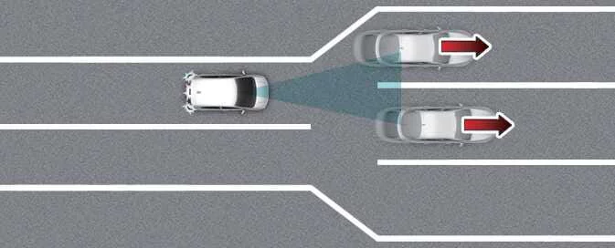 Illustration of traffic and merging lanes at a tollgate or intersection