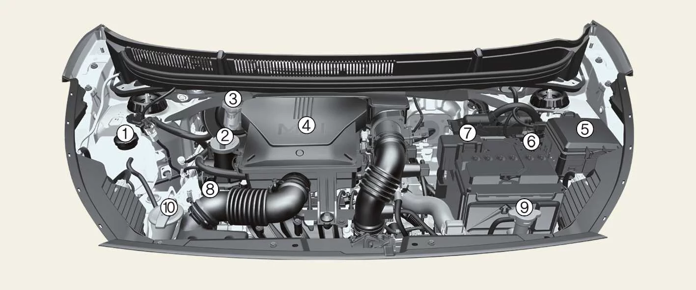 Kia Picanto Smartstream G1.0 engine compartment diagram identifying fluid reservoirs, battery connections and maintenance points