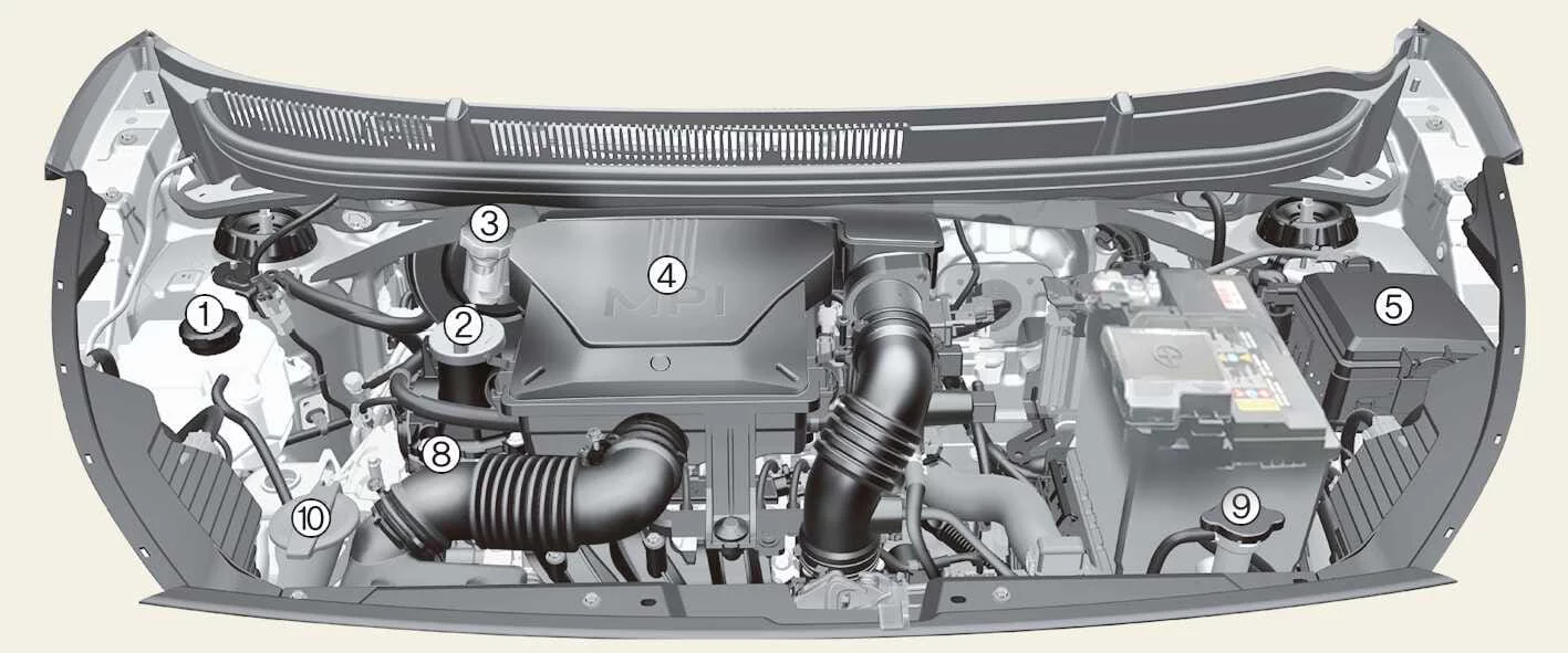 Kia Picanto Smartstream G1.2 engine compartment and service component locations