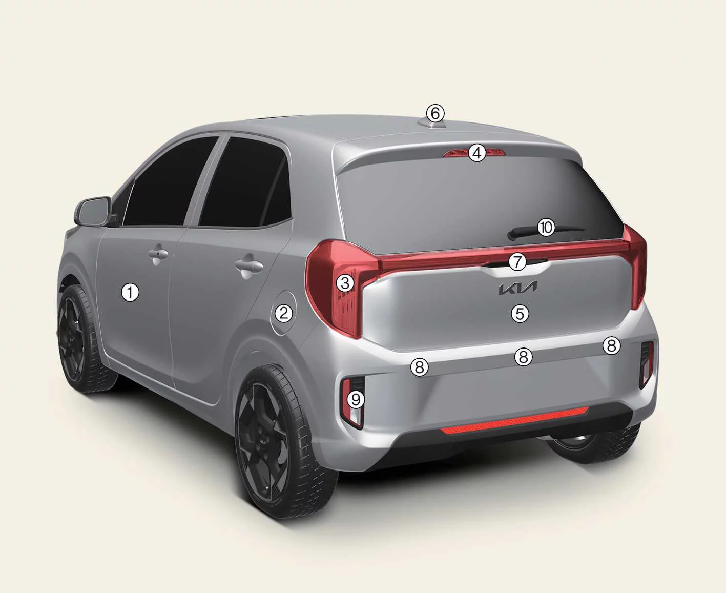 Kia Picanto rear exterior diagram identifying the doors, fuel filler door, rear lights, tailgate, antenna, camera, parking sensors and rear wiper