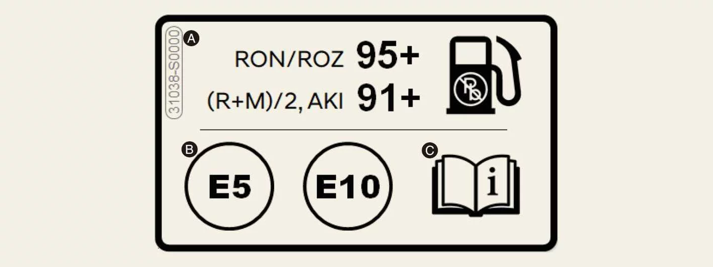 European Kia Picanto petrol fuel label showing the unleaded octane rating, petrol fuel identifiers and manual reference