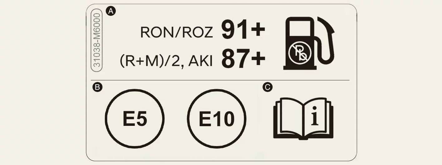 Kia Picanto petrol fuel label for markets outside Europe showing octane rating information and compatible fuel identifiers