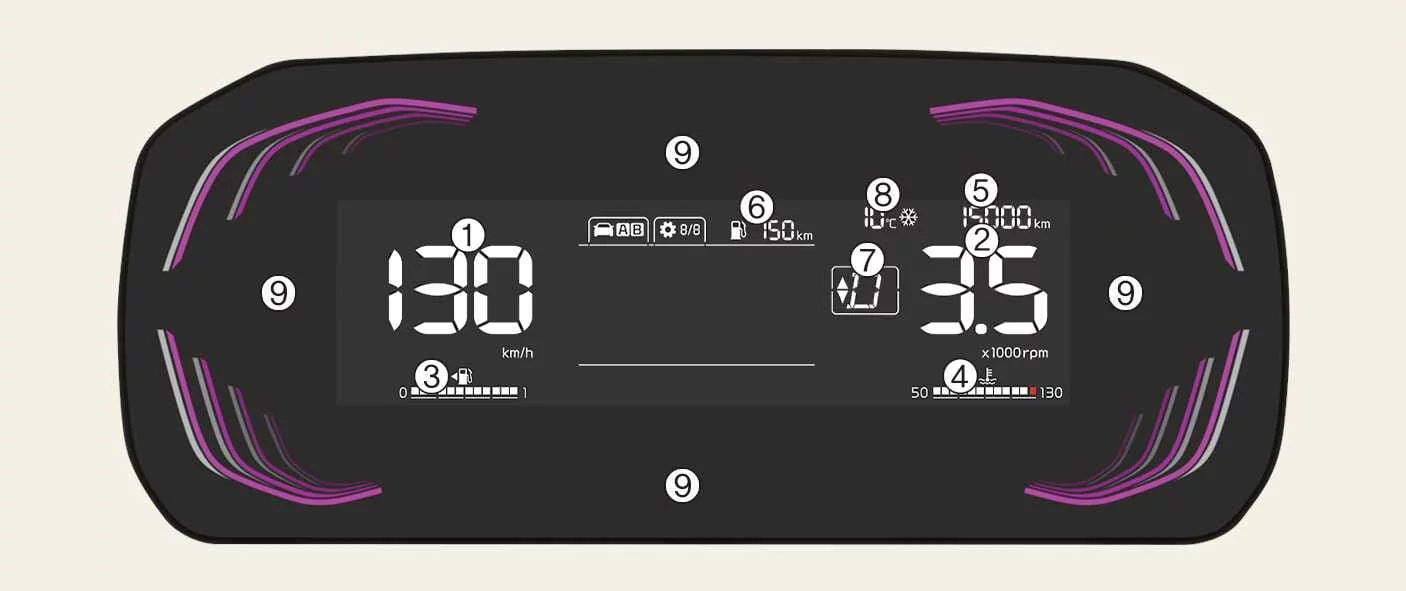 Kia Picanto Type A instrument cluster with numbered gauges, information displays and warning lights