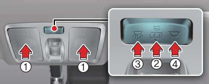 Kia Picanto front map lamp assembly and numbered lighting controls