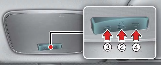 Kia Picanto interior room lamp and operating controls