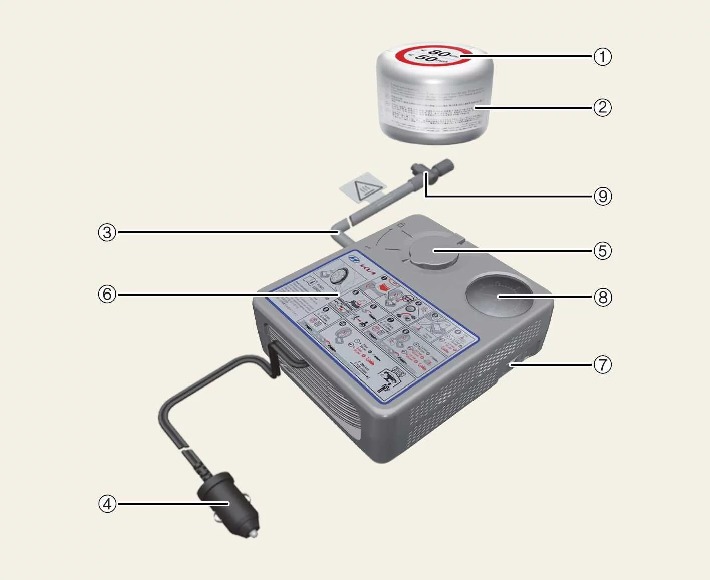 Kia Picanto Tyre Mobility Kit components, including compressor, sealant bottle, hoses and pressure gauge