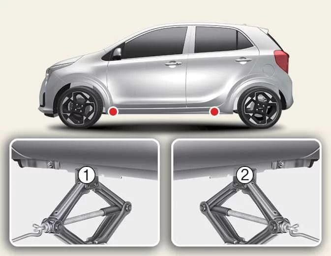 Kia Picanto jack correctly positioned at a designated frame jacking point