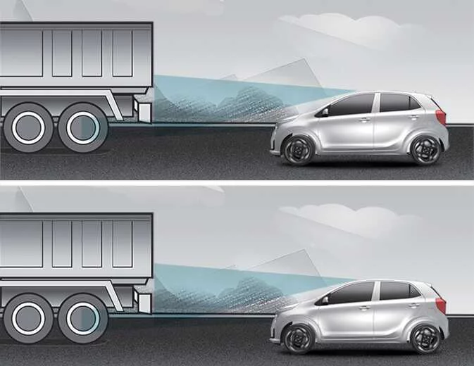 Detection limitations for vehicles with rear-projecting cargo or high ground clearance