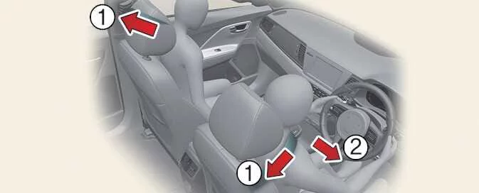 Kia Picanto pre-tensioner seat belt illustration showing the restraint tightening against the occupant