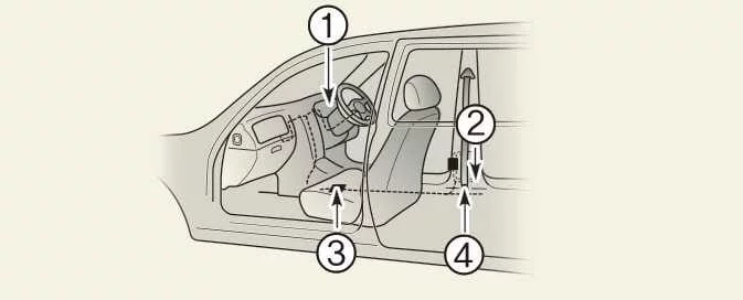 Kia Picanto seat belt pre-tensioner system component location diagram