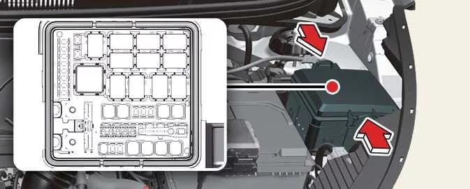 Engine-compartment fuse-panel cover and fuse puller location on the Kia Picanto