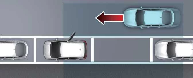 Kia Picanto Safe Exit Warning alert for a vehicle approaching from behind