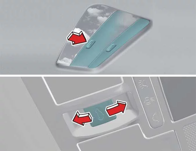 Kia Picanto sunroof switch directions for sliding the glass rearwards to open and forwards to close