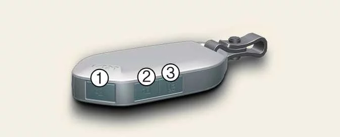 Kia Picanto smart key showing the numbered door lock, door unlock and tailgate unlock buttons