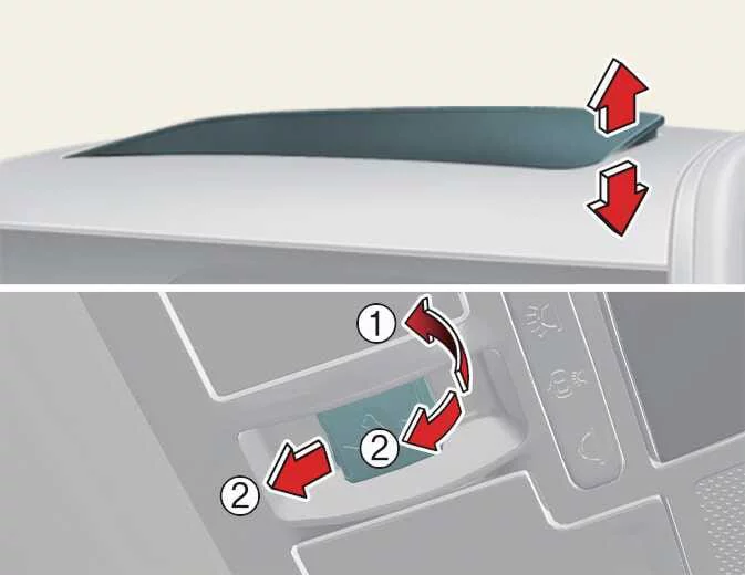 Kia Picanto sunroof switch directions for tilting the glass open (1) and closing it (2)