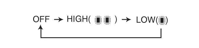 Kia Picanto front seat warmer setting sequence