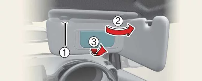 Kia Picanto sunvisor bracket, side rotation, vanity mirror cover and ticket holder