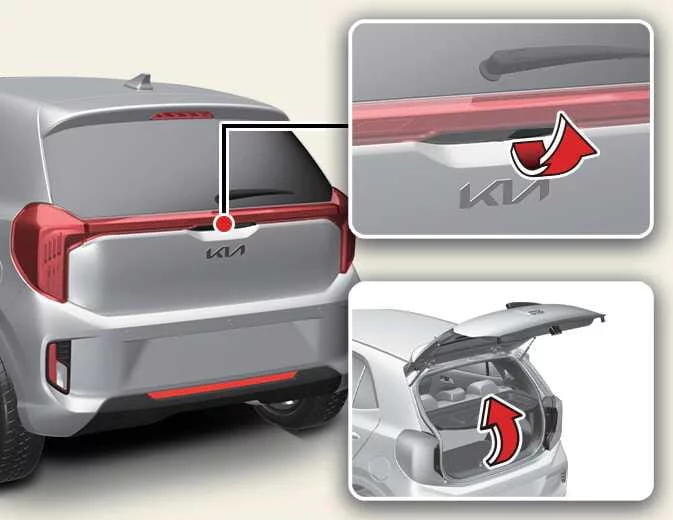 Kia Picanto tailgate handle location and upward opening direction