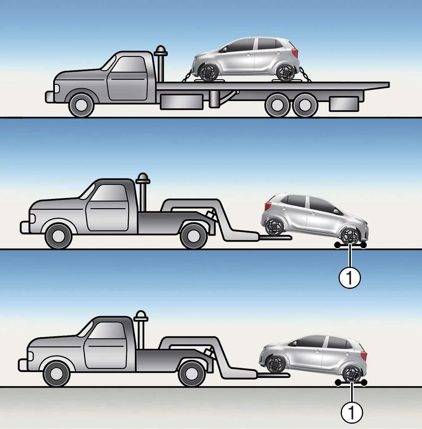 Kia Picanto towing setup showing wheel dollies under the lifted wheels