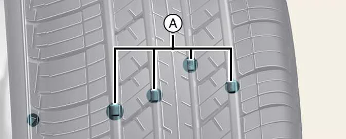Kia Picanto tyre tread-wear indicator showing when the tyre needs replacement