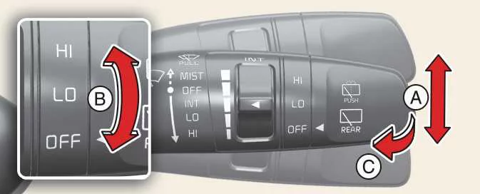 Kia Picanto front wiper and washer stalk showing speed, intermittent timing and washer controls