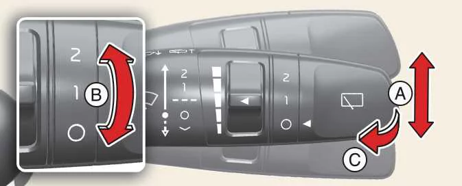 Kia Picanto front windscreen wiper control illustration with labelled operating positions